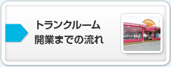 トランクルーム開業までの流れ